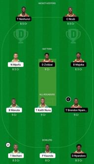BAC vs TPC-II Dream11 Fantasy Tip - Grand League